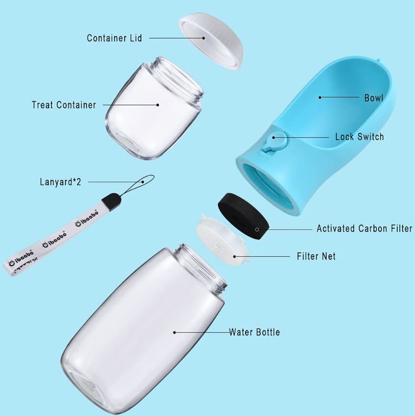 Portable Dog Water Bottle & Bowl